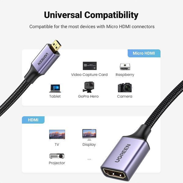 Кабель Ugreen Micro HDMI штекер to HDMI 2.0 роз'єм 4K 60Hz 3D нейлонова оплетка 25CM Black (HD149) 10553 фото