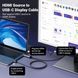 Кабель переходник Ugreen CM773 HDMI to USB C 4K@60Hz 1080P@120Hz недвунаправленный 2 м Grey (35984A) 35984A фото 2