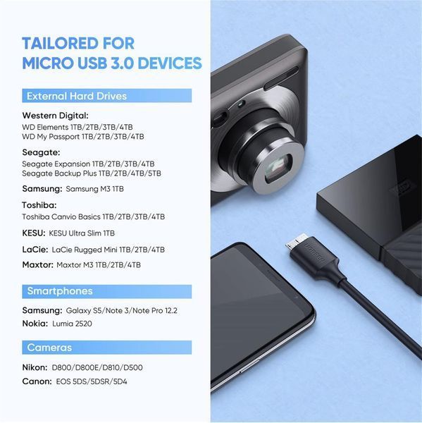 Дата кабель UGREEN US312 Micro B to USB C Hard Drive Cables 0.25 м Black (90995) 90995 фото