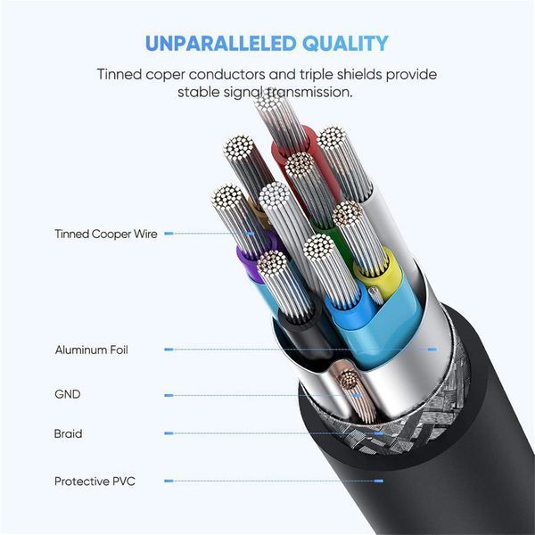 Дата кабель UGREEN US312 Micro B to USB C Hard Drive Cables 0.25 м Black (90995) 90995 фото