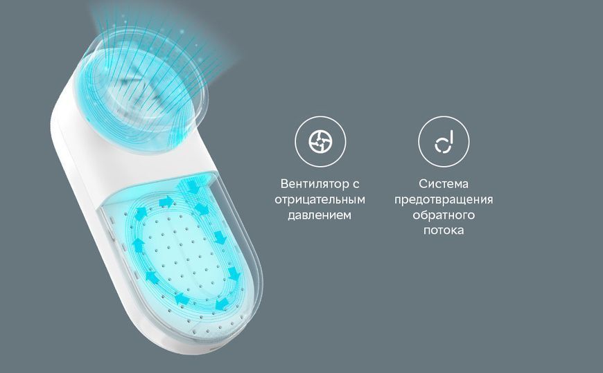Машинка для видалення катишків Xiaomi Mijia Lint Remover White (MQXJQ01KL) MQXJQ01KL фото