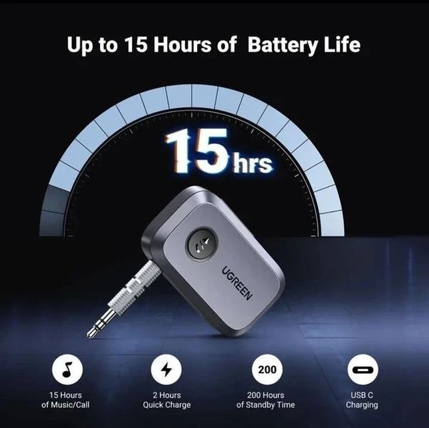 Беспроводной аудиоприемник Bluetooth 5.3 ресивер UGREEN CM596 Aux-ресивер для автомобиля (35054) 35054 фото