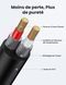 Кабель аудіо Ugreen AV116 3.5 mm to 2RCA стереорозгалужувач 8 м Black (20780) 20780 фото 5