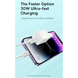 Сетевое зарядное устройство BASEUS CCGN070603 GaN5 Fast Charger Mini 1C 30W Blue (CCGN070603) CCGN070603 фото 10