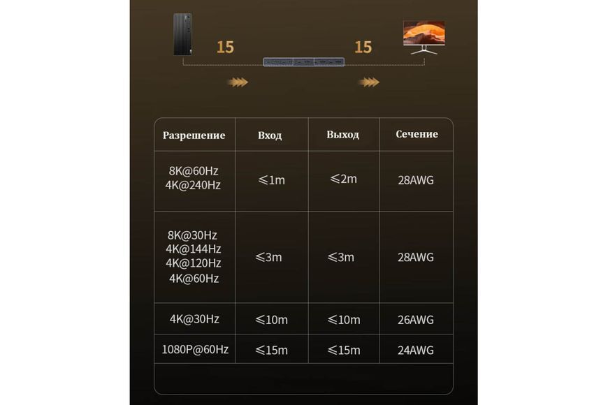 KVM-переключатель Ugreen CM692 с 4 портами Switch HDMI 2.1 Ugreen 8k 60hz 4k 120hz USB 3.0 Grey (35986) 35986 фото