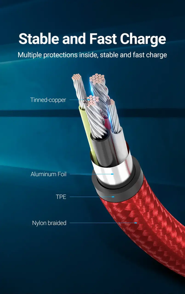 Кабель зарядний Micro USB Vention COBRF USB Cable to microUSB кутовий реверсивний 1 м Red (COBRF) COBRF фото