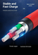 Кабель зарядний Micro USB Vention COARH USB Cable to microUSB Cotton Braided 3A 2 м Red (COARH) COARH фото 5