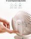 Багатофункціональний вентилятор Ugreen Multifunctional Desk Fan White (LP308) 80907 фото 3