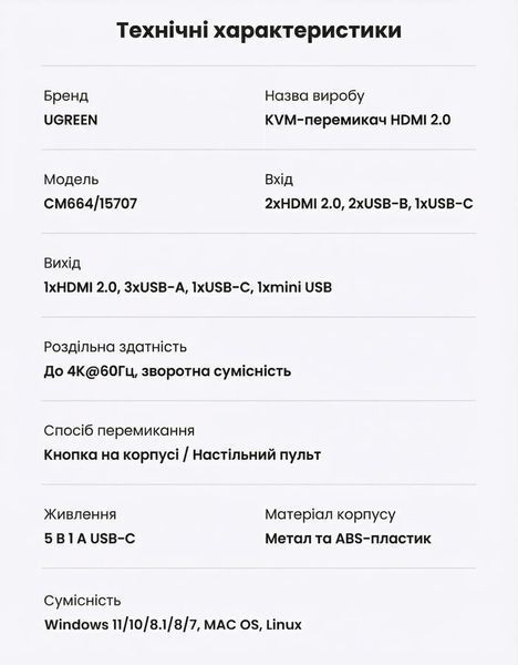 KVM-переключатель Ugreen CM664 HDMI 2.0 4K 60Hz для 2 ПК с пультом Black (35765) 35765 фото