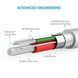 Кабель зарядный Micro USB Anker A8132021 Powerline USB Cable to microUSB 0.9 м White (A8132021) A8132021 фото 5