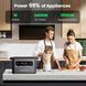 Портативна зарядна електростанція UGREEN GS2200 Portable Power Station PowerRoam 2200, 2048Wh LiFePO4 (GS2200) GS2200 фото 2