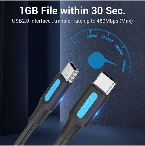 Кабель Vention USB-C &mdash; Mini-USB 2 А, 0,5 м, чёрный (COWBD) COWBD фото