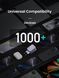 Сетевое зарядное устройство UGREEN X755 Nexode Pro 65W 3-Port GaN Mini Fast Charger Space Gray (25871) 25871 фото 8