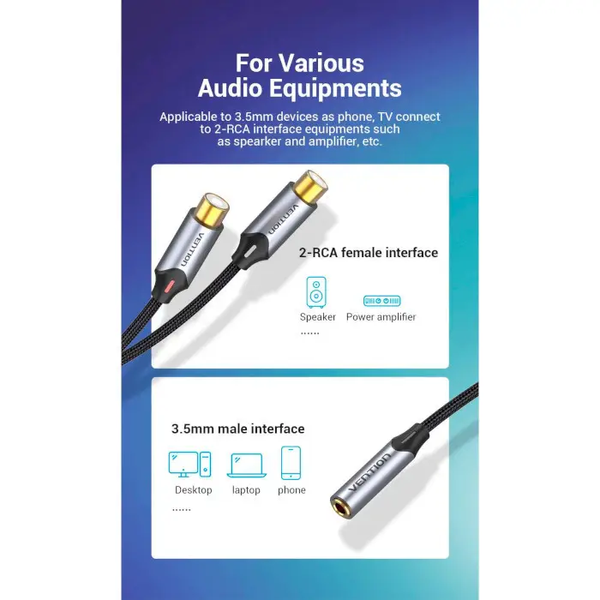 Кабель аудіо VENTION BCOHY 3.5 mm to 2RCA аудіоперехідник 0.3 м Black (BCOHY) BCOHY фото