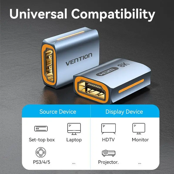 Перехідник адаптер Vention AIUH0 HDMI &mdash; HDMI подовжувач 8K для телеприставки ноутбука PS3/4/5 проєктора Gray (AIUH0) AIUH0 фото