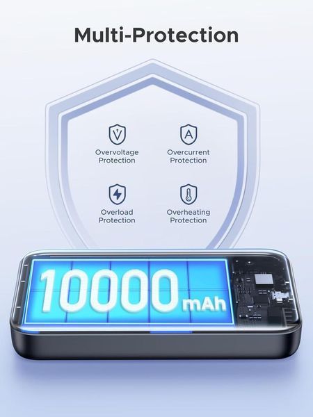 Зовнішній акумулятор повербанк магнітний UGREEN PB561 Power Bank PD 20 Вт USB-C 10000 mAh Grey (25919 25919 фото