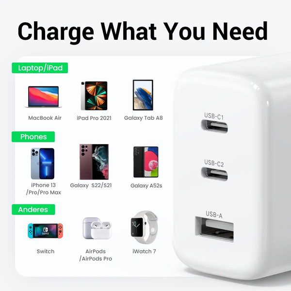 Сетевое зарядное устройство Ugreen CD275 2x USB Type C 1х USB Type А 65W Power Delivery White (90496) 90496 фото