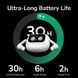 Bluetooth-наушники UGREEN WS211 беспроводные наушники EchoBuds Magic с активным шумоподавлением, умным дисплеем White (55137) 55137 фото 9