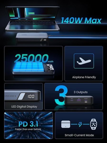 Зовнішній акумулятор повербанк UGREEN PB205 Power Bank 25000 mAh 145 W Nexode 3-Port USB C PD Grey (90597A 90597A фото