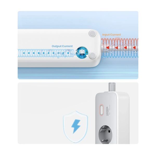 Сетевой фильтр-удлинитель Ugreen CD286 30W 3 AC Power Strip with Master Switch 2 м White (25357) 25357 фото
