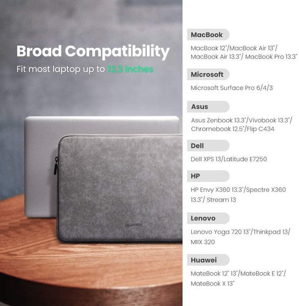 Чехол папка Ugreen 13.3" для ноутбука Grey (LP187) 60985 фото