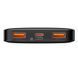 Зовнішній акумулятор повербанк Baseus PPBD050501 Bipow 20000mAh 20W + USB-A кабель - Micro USB Black (PPBD050501) PPBD050501 фото 4