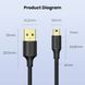 Кабель зарядный Ugreen US132 Mini USB to USB 2.0 0.25M Black (10353) 10353 фото 2