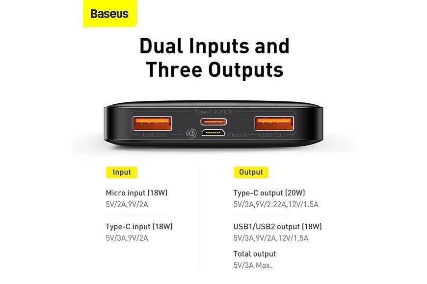 Портативная батарея Power Bank Baseus 20000 мАч 20w PD QC 4.0 с быстрой зарядкой Black (PPBD20K) PPDML-M01 фото