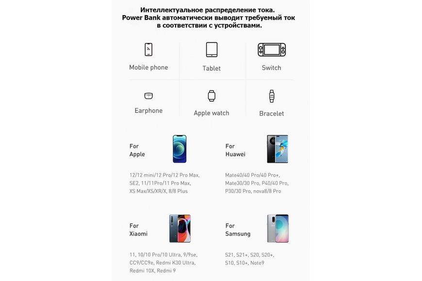 Портативная батарея Power Bank Baseus 20000 мАч 20w PD QC 4.0 с быстрой зарядкой Black (PPBD20K) PPDML-M01 фото