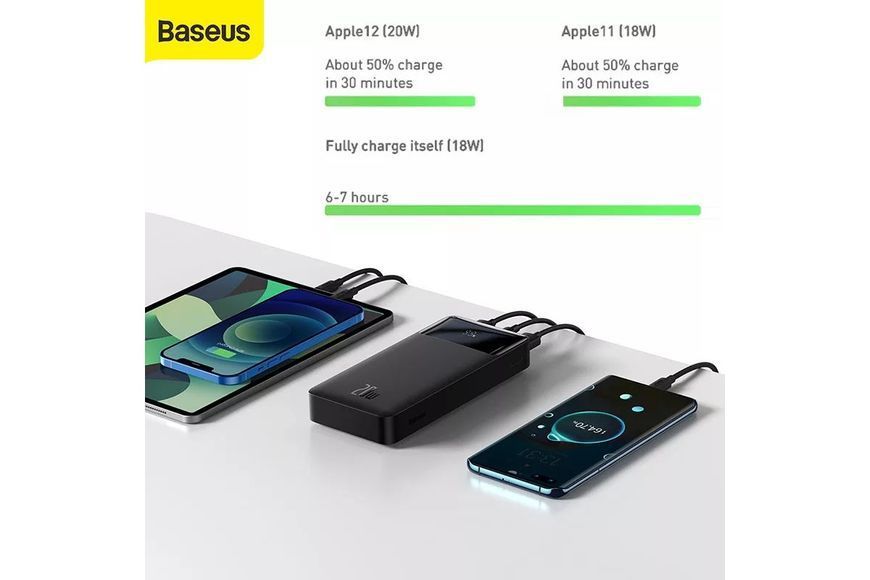 Портативная батарея Power Bank Baseus 20000 мАч 20w PD QC 4.0 с быстрой зарядкой Black (PPBD20K) PPDML-M01 фото